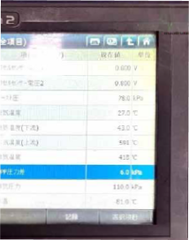 DPF洗浄後の正常値になった差圧データ画面